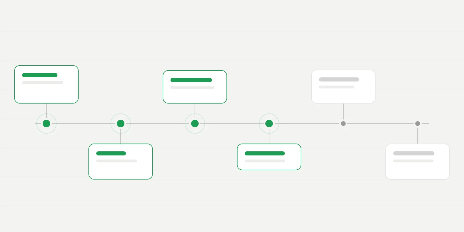 Give your AI a memory of your revenue