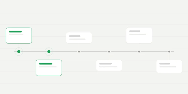 Reading a pipeline waterfall: created, closed, slipped, shrank and lost