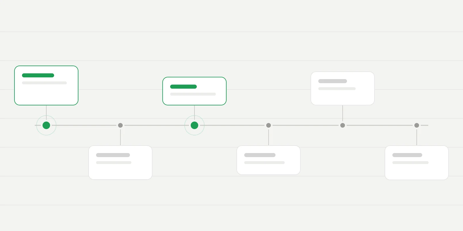 What a 30-day revenue evaluation looks like, week by week